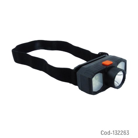 Linterna Minero De 1 LED + 12 COB Recargable Por USB.